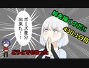 絵を描くのだ【430.1日目】