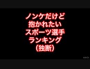 ノンケだけど抱かれたいスポーツ選手ランキング