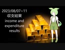 2023/08/07~11  １週間の収支結果　FX Weekly income and expenditure result