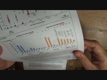 毒性治験の秋接種