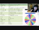 2023/08/09(水) 22:01【顔出し】いんぽこ雑談酒場【下ネタ注意】