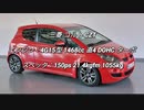 ハッチバック 0-100km/h加速 まとめ Part21