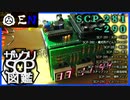 ザックリSCP図鑑 File.029 / 281-290【紹介・琴葉姉妹】