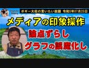 メディアの印象操作　ボギー大佐の言いたい放題　2023年07月25日　21時頃　放送分