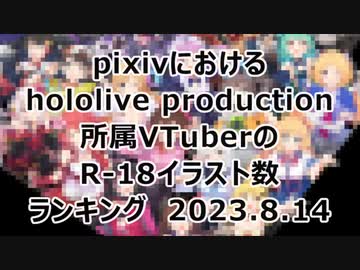 hololive所属VTuberのR-18イラストランキング2023.8.14