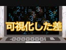 可視化した差【Coefont劇場】