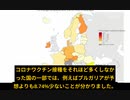 キャンベル博士：ヨーロッパの超過死亡率、ワクチン低接種率国が過少死亡、高接種率国が超過死亡。