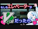 【ソフトウェアトーク漫才】もしもVIMみたいなエレベーターがあったら