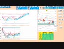 引き続き逆張りが基本　２５日ＭＡから上で戻り売り、日足－１σから下で押し目買い　日経２２５先物　デイトレプラン　２０２３/８/１５
