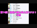 第74回†聖愛の戦士騎士団ラジオ†中編　アーカイブ