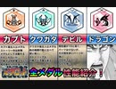 初代メダロットのメダル性能解説！