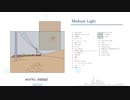 【オリジナルアルバム】works. ennui【クロスフェード】