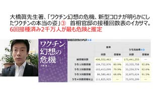 大橋眞先生著、「ワクチン幻想の危機、新型コロナが明らかにしたワクチンの本当の姿」③　首相官邸の接種回数表のイカサマ。6回接種済み2千万人が最も危険と推定