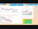 ３２０００円上で戻り売り、７５日ＭＡや日足－２σで押し目買い　日経２２５先物　デイトレプラン　２０２３/８/１６