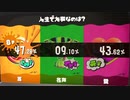 30分で５万、サーモンしばいて終わり！.mp30.5(フェスの裏技)