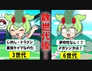 ずんだもんで学ぶフライゴン不遇の歴史