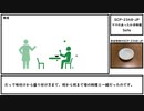 【ゆっくり紹介】SCP-2348-JP【ママのあったか手料理】