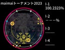 maimaiトーナメント2023サンプル