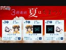 俺達の夢ソン生 下請け放送 3週連続 夏はちまつり Day3