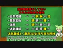 【MHサンブレイク】#213 令和最新版錬成逆引き術【ほぼ1分モンハン実況】