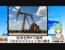 【動画News】原油先物WTI価格、7月は76.07ドルと上昇の動き(2023/08/19)