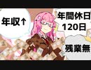 【VOICEROID劇場】キャリアアドバイザー茜【コント】