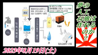 3-2 夢の人工石油は作れるのか？。菜々子の独り言2023年8月19日(土)