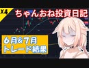 【株式投資】ちゃんおね投資日記【'23年6月$7月損益】