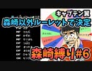 【実況】キャプテン翼 森崎縛りプレー＆森崎以外のスタメンルーレット縛り #6 ベルギージュニアユース戦