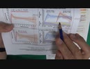 嘘をつくのが仕事の厚労省