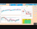 日足ー２σがブルベアの分岐点　上抜けなら買いに、下抜けなら売りに追随　日経２２５先物　デイトレプラン　２０２３/８/２１