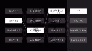 【人力刀剣乱舞】まだ可能性があった【三日月宗近】