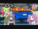 ずんだもんたちが、最新のスポーツカーを運転したようです。
