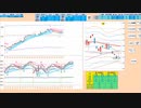 前日高値がブルベアの分岐点　上抜けなら買いに、下抜けなら売りに追随　日経２２５先物　デイトレプラン　２０２３/８/２２