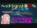 【BF2042】雑魚砂でも一撃必殺ロマン武器！脅威のレバーアクションライフルGVT 45-70!!!ストーリー256