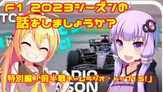 【ゆかマキ】F1 2023シーズンの話をしましょうか？夏休み特別編「前半戦 チームラジオ・トップ15」