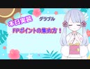 [グラブル]本日アップデート、FPポイントの集め方