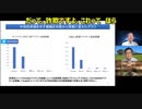 厚労省のグラフ詐欺　　結局スパイク毒は消えない