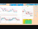 前日レンジ内では逆張り、レンジブレイクでトレンドフォローに転換　日経２２５先物　デイトレプラン　２０２３/８/２３