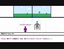 【わるいざいだん】妖怪【ゆっくりSCP紹介（Tales）】