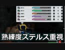 【TCM】被害者専のテキサスチェーンソー　part2【ステルス＆熟練度上昇】