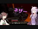 【MINECRAFT自作MOD】恐る恐るネザー探索してみた  この世の理を変えていく#22