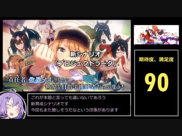 ウマ娘2.5周年のあれこれについて好意的な感想を語る動画
