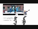 【APヘタリアMMD】「群青」YOASOBI　進捗2000/7627【島国】