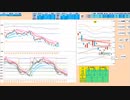 日足－１σから上で戻り売り、３１４００円から下で押し目買い　日経２２５先物　デイトレプラン　２０２３/８/２５