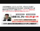 【生物兵器犯罪】1回目接種率が0.1％下がり3月から0.5％減少 分子からの削除回数69万回推定。生物兵器ワクチン接種後死者は243万人規模におよぶ　マイナンバー制度があるのにリアルタイ公開されず？