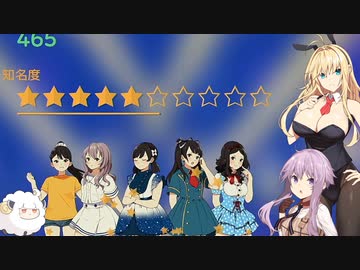【VOICEROID実況プレイ】恋愛スキャンダルレズなんでもありのアイドル事務所のカオス実況【アイドルマネージャー】16