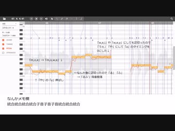 レクイエム feat.琴葉茜・葵