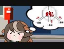 【たぬき】 The Castaway Team - Mice Parade