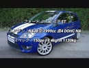ハッチバック 0-100km/h加速 まとめ Part23